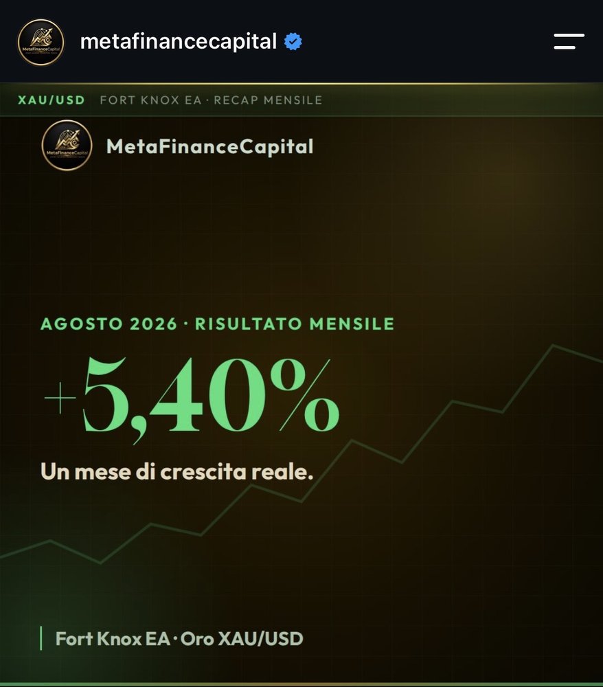Post Instagram, risultato mensile Fort Knox EA